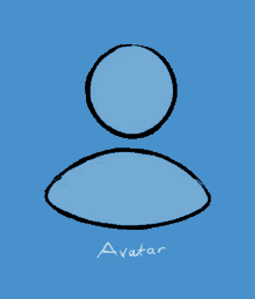 Muslim Avator Blue Dp Display Profile Picture GIF