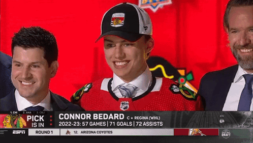 Mvp Connor Bedard GIF