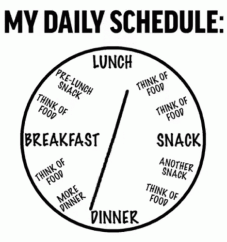 My Daily Schedule Clock With Spinning Hands GIF