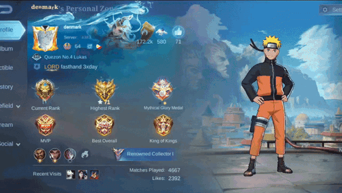 Naruto Character Denmark Personal Zone