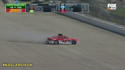 Nascar Car Racing Hit Spin GIF
