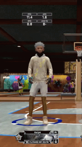 Nba 2k Boastful Player GIF
