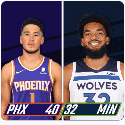 Nba Basketball Cam Payne GIF