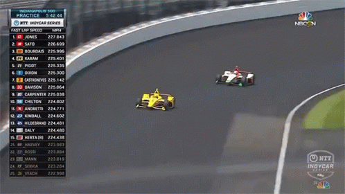 NBC Indycar Race Broadcast GIF