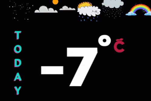 Negative 7 Degrees Celsius Temperature GIF