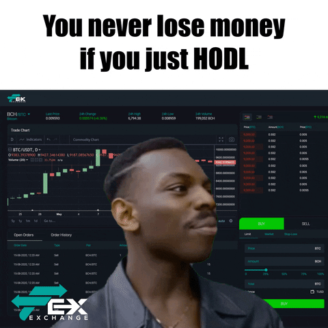 Never Lose Money Meme GIF