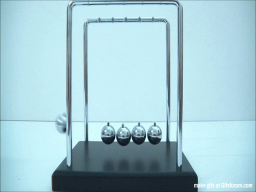 Newtons First Law Silver Cradle Illustration GIF