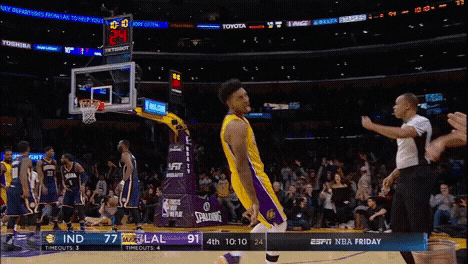 Nick Young Silly Dance GIF
