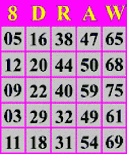 Number Grid 05 16 38 47 65 09 22 40 59 75 GIF