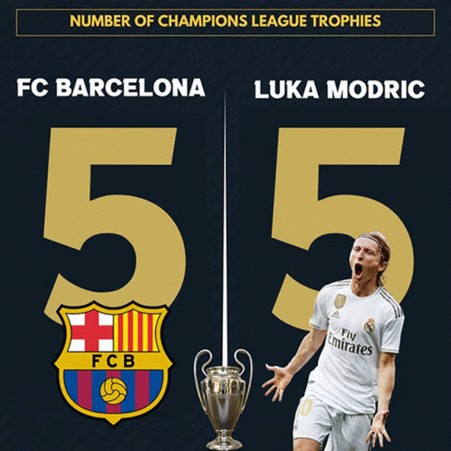 Number Of Champions Luka Modric Have GIF