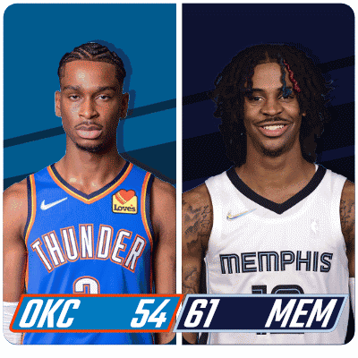 OKC And Memphis Basketball Players GIF