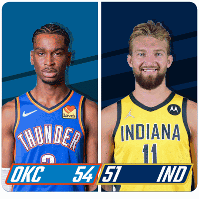Oklahoma City And Indiana Basketball Players GIF