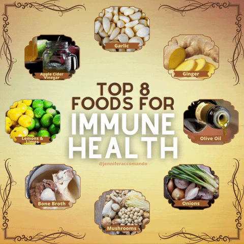 Olive Oil Top Food For Immune System GIF