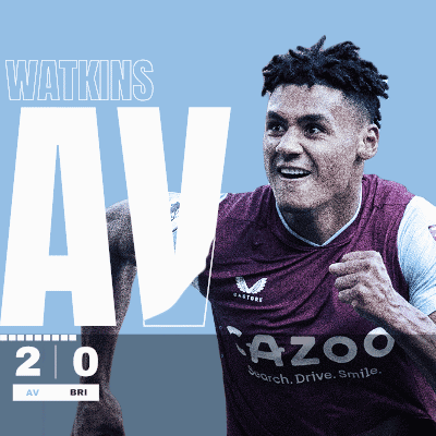 Ollie Watkins Multiple Image GIF