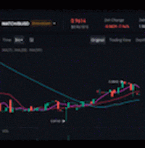 Omg Its Happening Trading Rocket GIF
