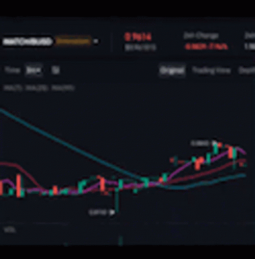 Omg Its Happening Trading Rocket GIF