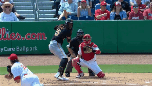 Oneil Cruz Hitting The Baseball GIF