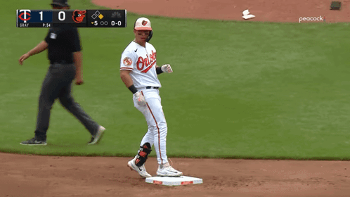 Orioles Win Urias Praying GIF
