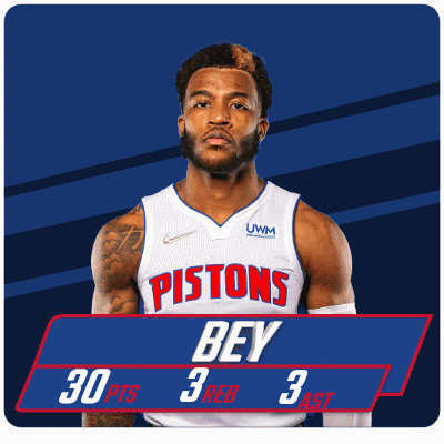 Orlando Magic Vs Detroit Pistons Third Period GIF