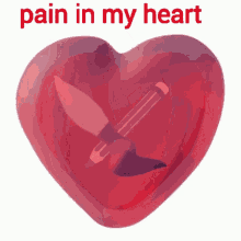 Pain In My Heart GIF