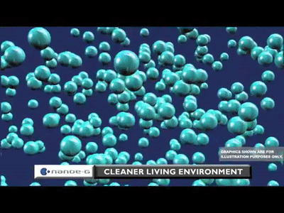 Panasonic Nanoe-g Air GIF