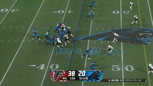 Panthers vs Falcons Football Game