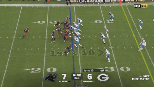 Panthers Vs Green Bay Packers On Fox NFL GIF