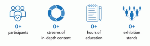 Participants, In-Depth Content Streams, and Exhibition Stands Graphic