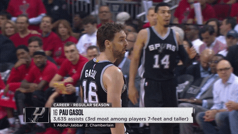 Pau Gasol Turning Around GIF