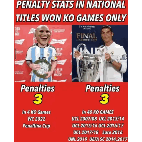 Penalty Stats in National Titles