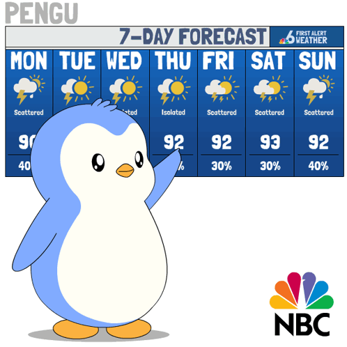 Penguin Pointing at 7 Day Forecast NBC Weather Channel