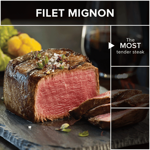 Perfectly Seared Filet Mignon GIF