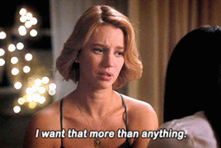 Petra Solano I Want That  GIF