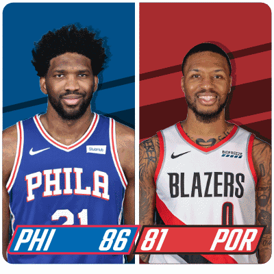 Philadelphia 76ers and Portland Blazers Players