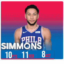 Philadelphia Basketball Player Simmons in Blue and Red Jersey