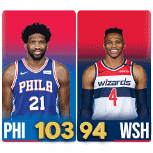 Philadelphia Wizards Player and Washington Wizards Player Standing