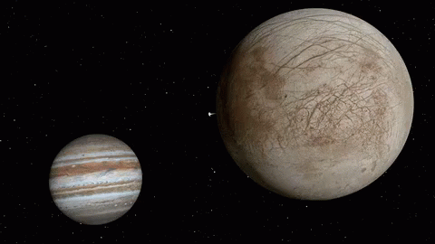 Planet Jupiter And Europa GIF