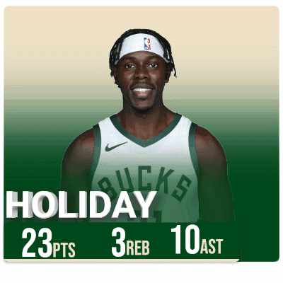 Player Holiday 23 Pts 3 Reb 10 Ast