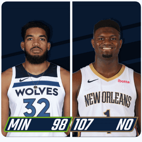 Playoffs Wolves And New Orleans GIF