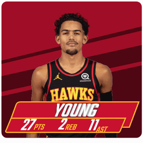 Playoffs Young Hawks GIF