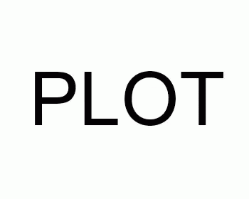 Plot text. Plot. plot thickens. plot twist he likes you.