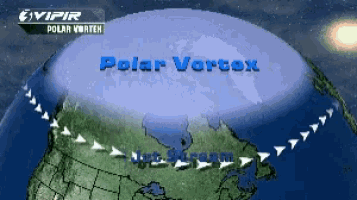 Polar Vortex Gif GIF