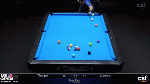 Pool Table Sponsored by Fargorate and CSI