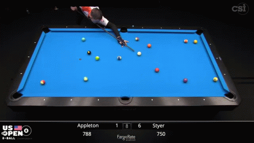 Pool Table With US Open Scoreboard