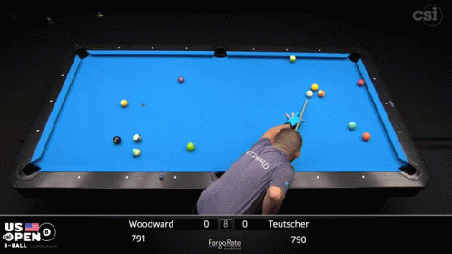 Pool Table With Us Open Scoreboard