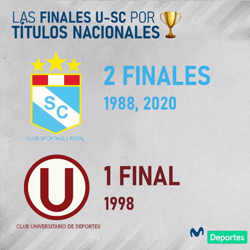 Poster Saying 2 Finales 1988, 2020