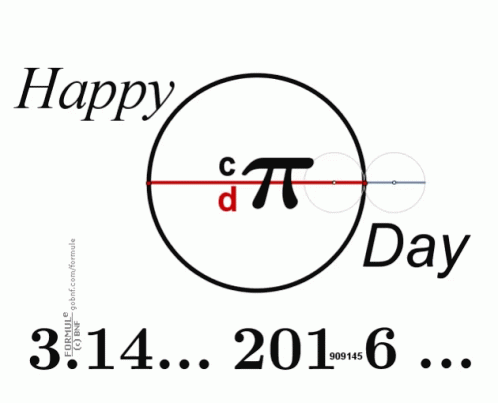 Poster Saying Happy Pi Day GIF