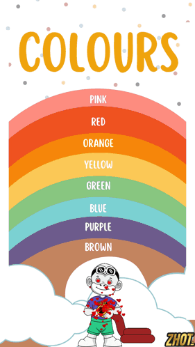 Poster Showing Rainbow and Colours