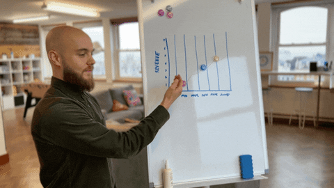 Powerpoint Whiteboard Presentation GIF