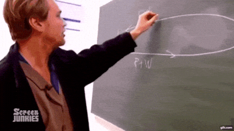Professor Explaining Theories On Board GIF